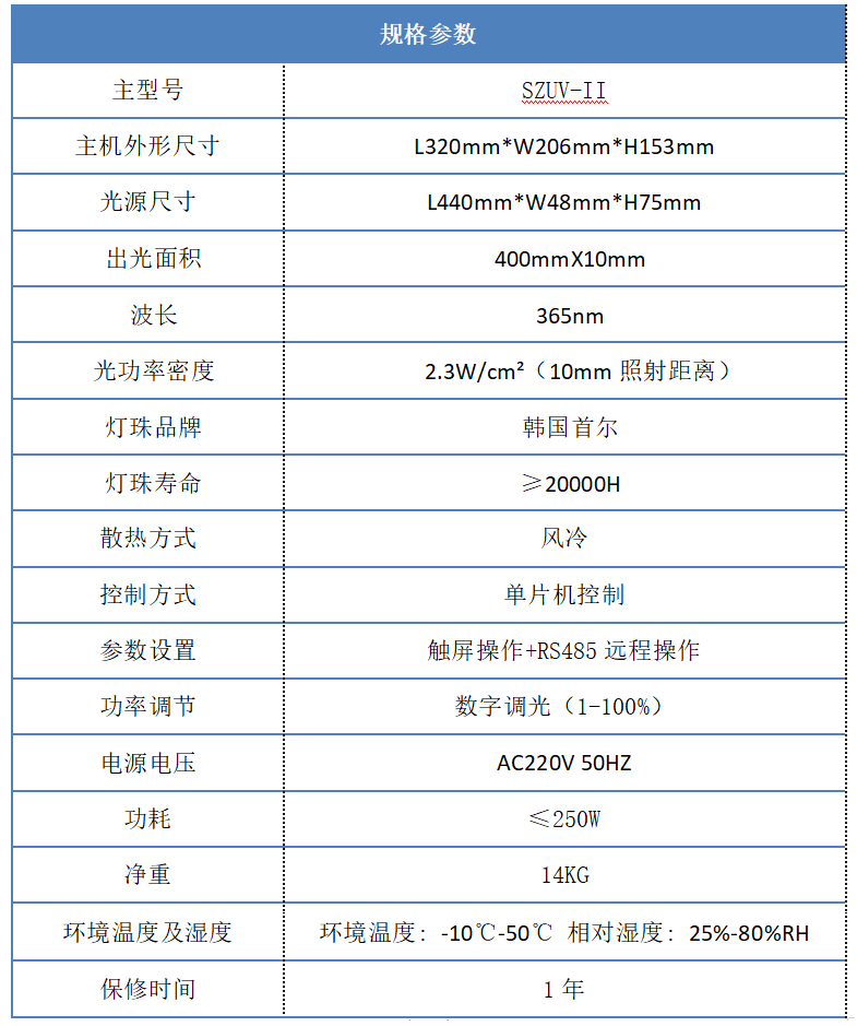 400*10mm uvled線光源規格