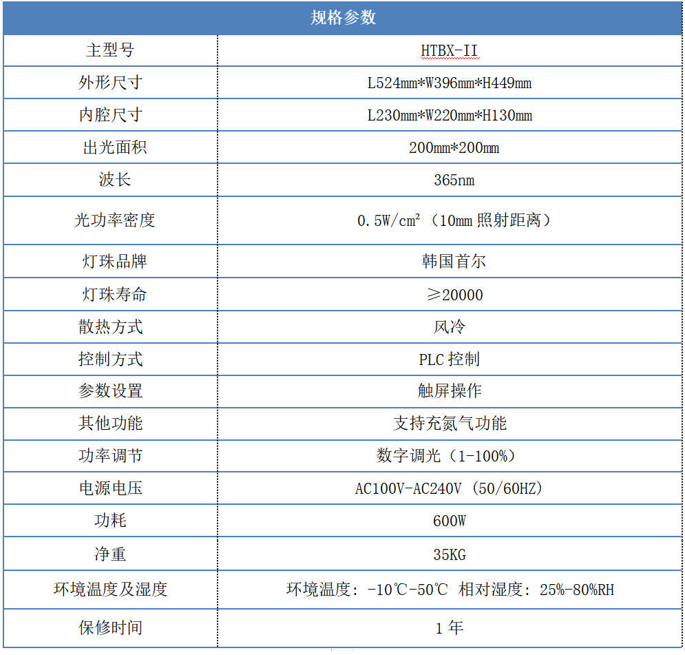 200*200mm UVLED氮氣烤箱